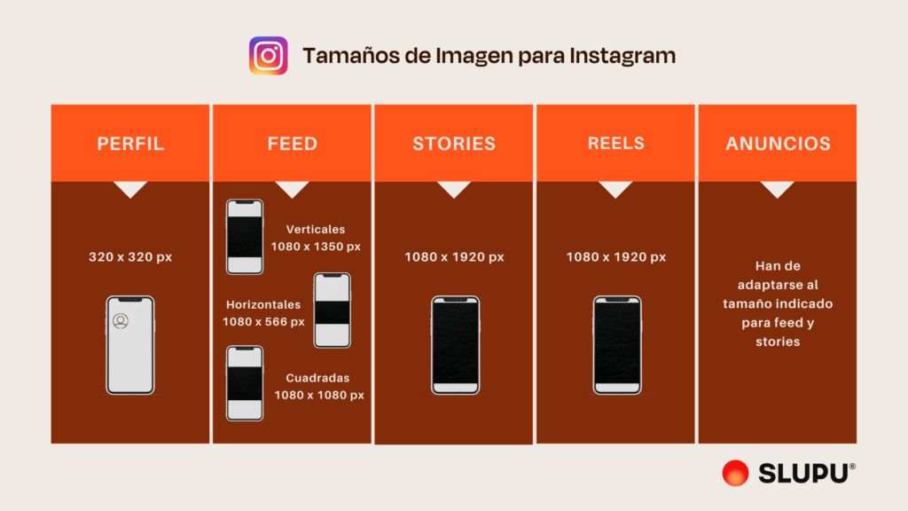 Tamaños de Imagen Instagram