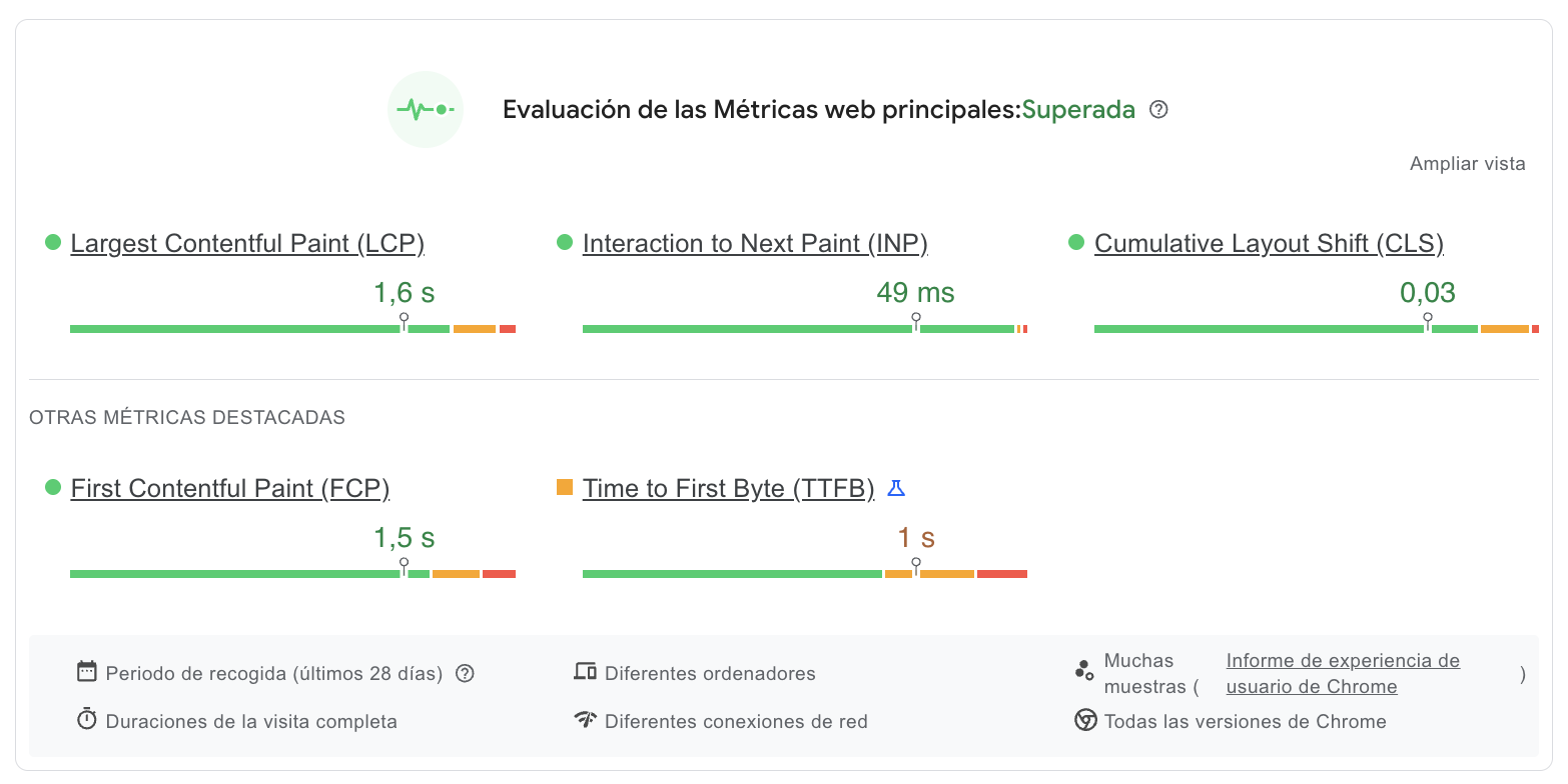 SLUPU – Agencia de marketing digital SLUPU – Agencia de marketing digital